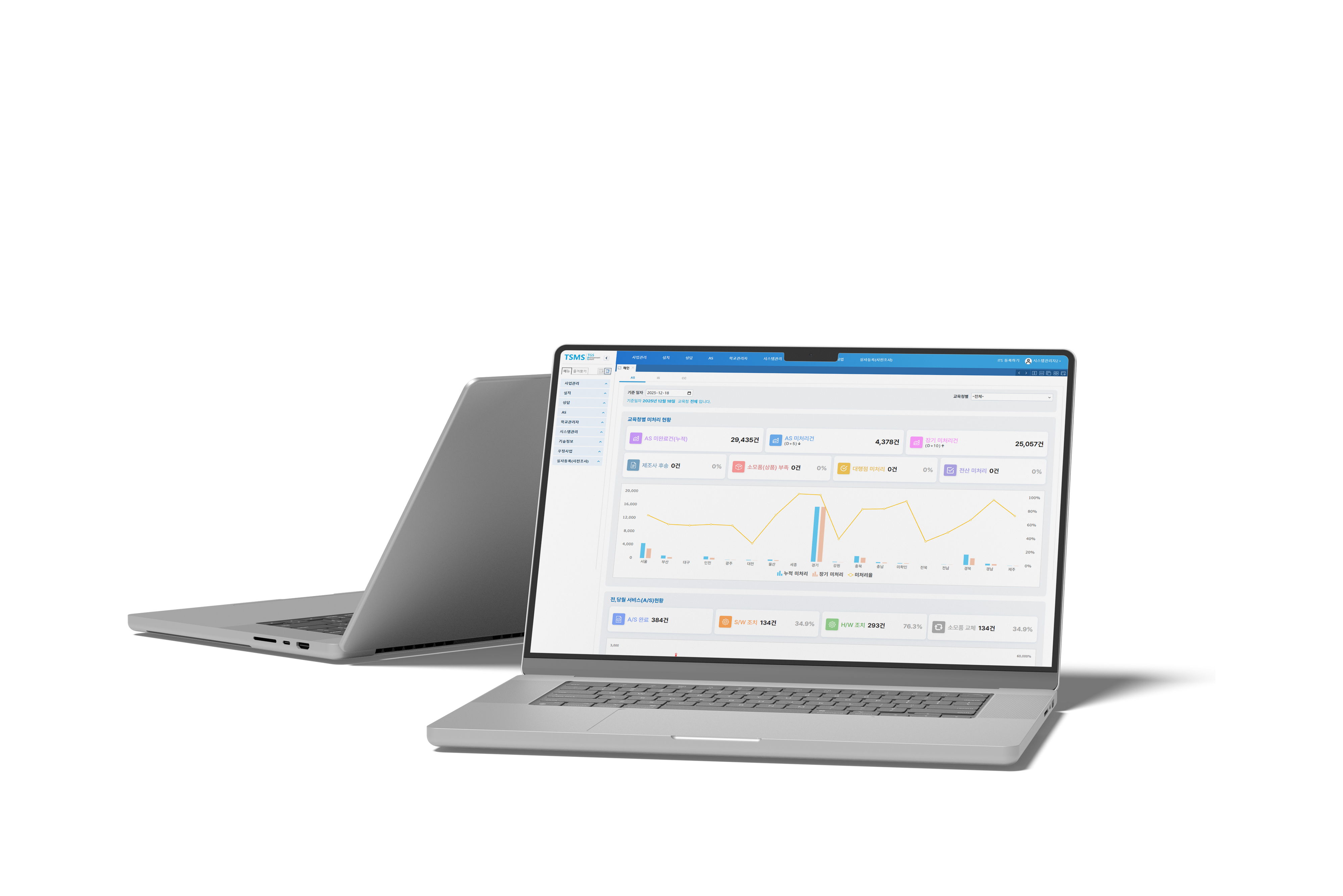 TG Service 스마트기기 관리시스템